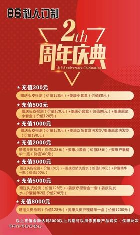 店慶2周年