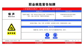 噪声