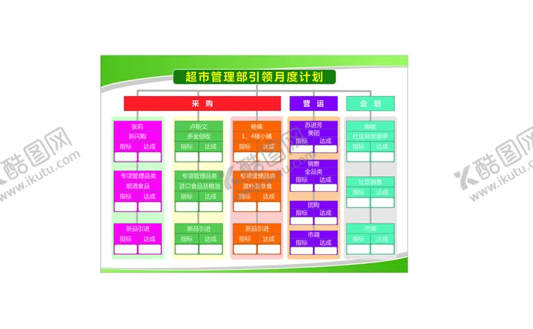 编号：38360904071212453754【酷图网】源文件下载-月度表管理表格