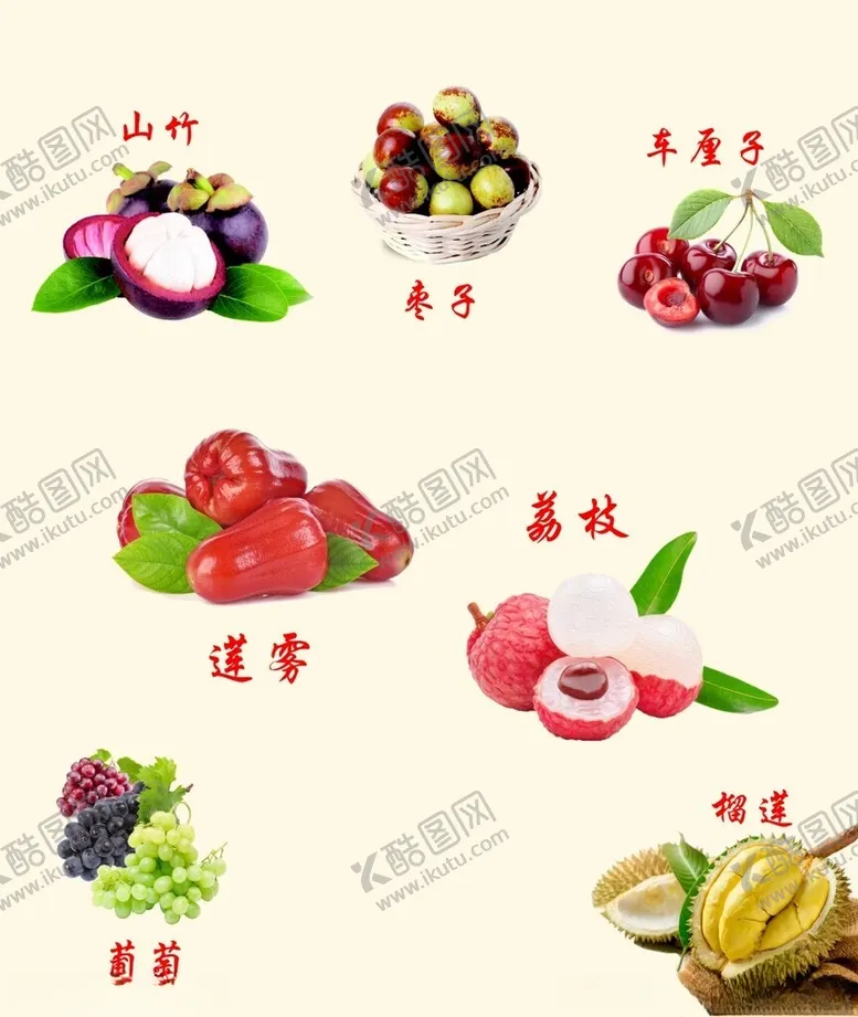 编号：66339802100315542219【酷图网】源文件下载-水果素材