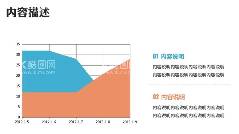 编号：76919210301853522986【酷图网】源文件下载- 图表数据 