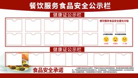 防火安全公示栏