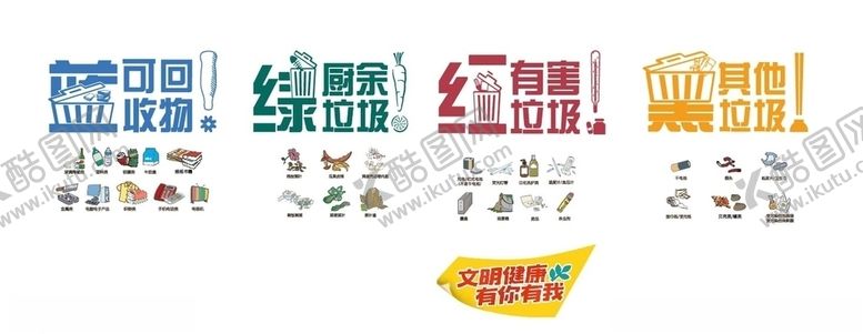 编号：26336505180722241081【酷图网】源文件下载-垃圾分类图案