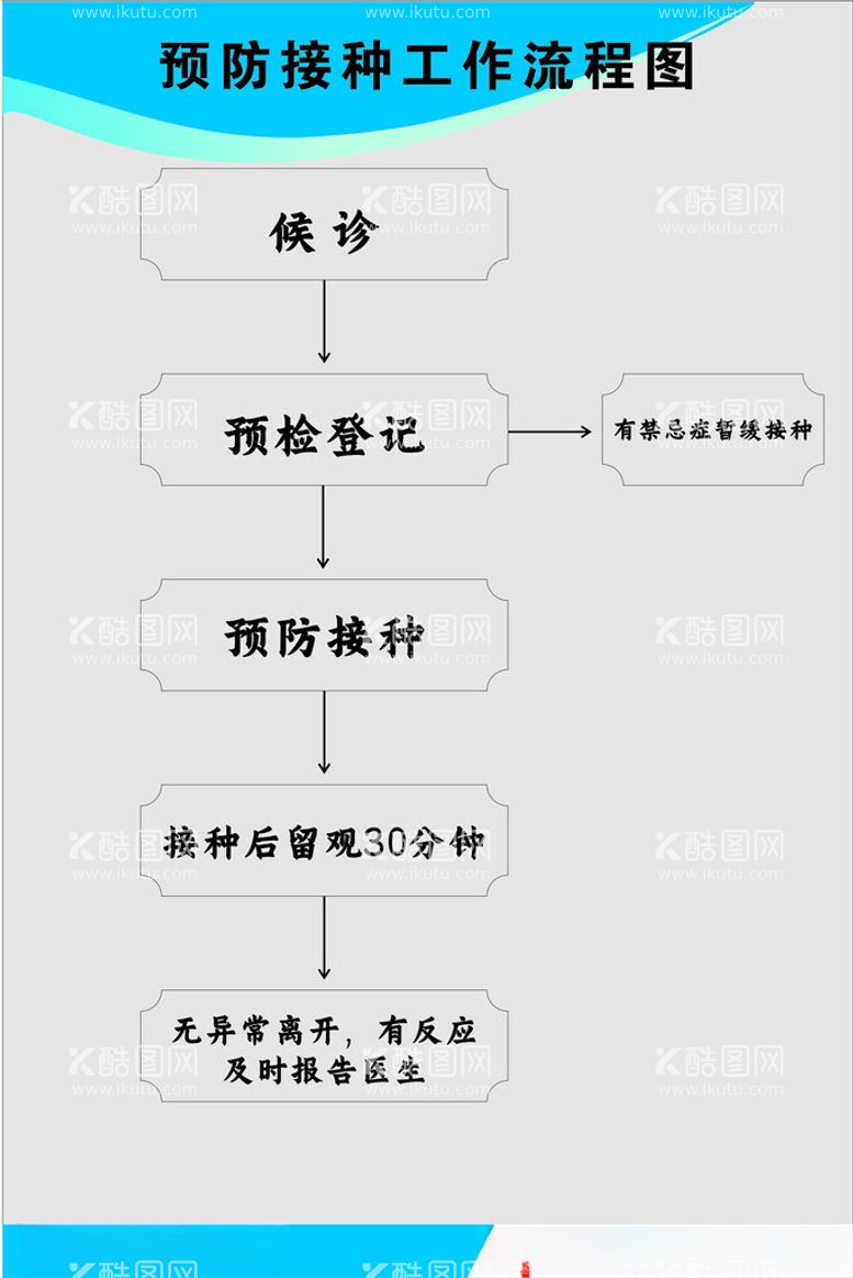 编号：28480512072138242793【酷图网】源文件下载-医院制度