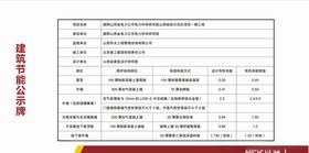 建筑节能公示牌