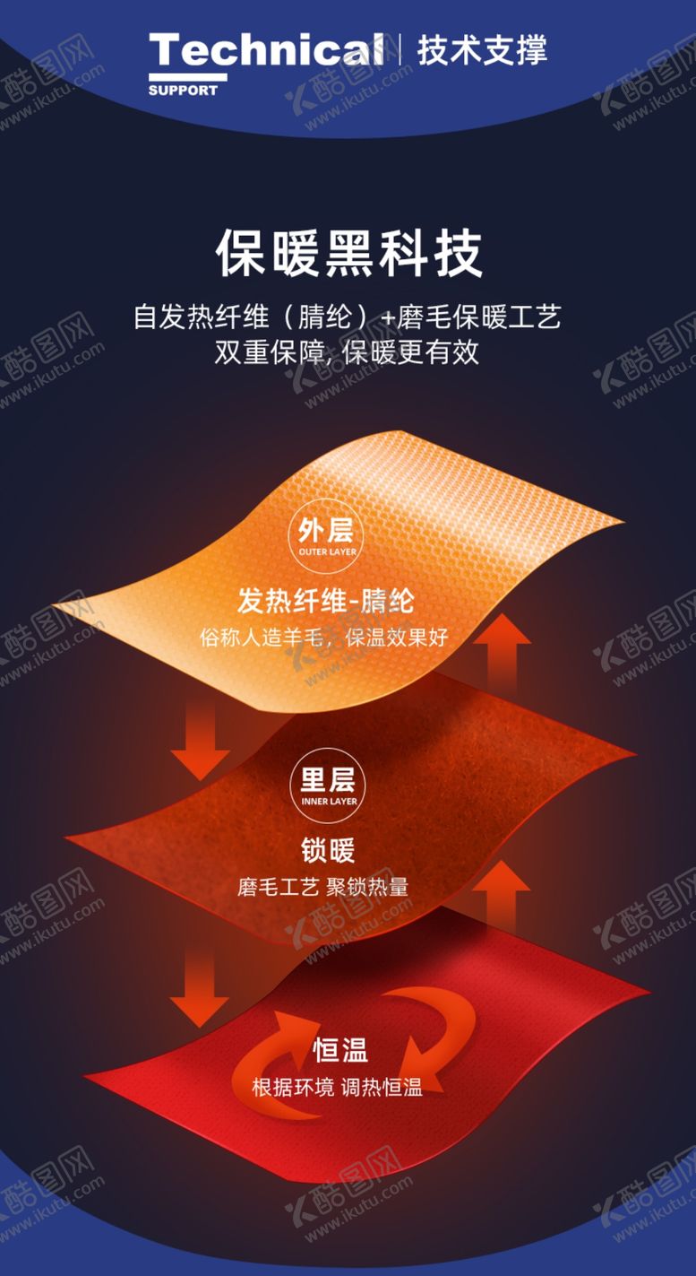 编号：48017701211003408379【酷图网】源文件下载-3D立体纤维