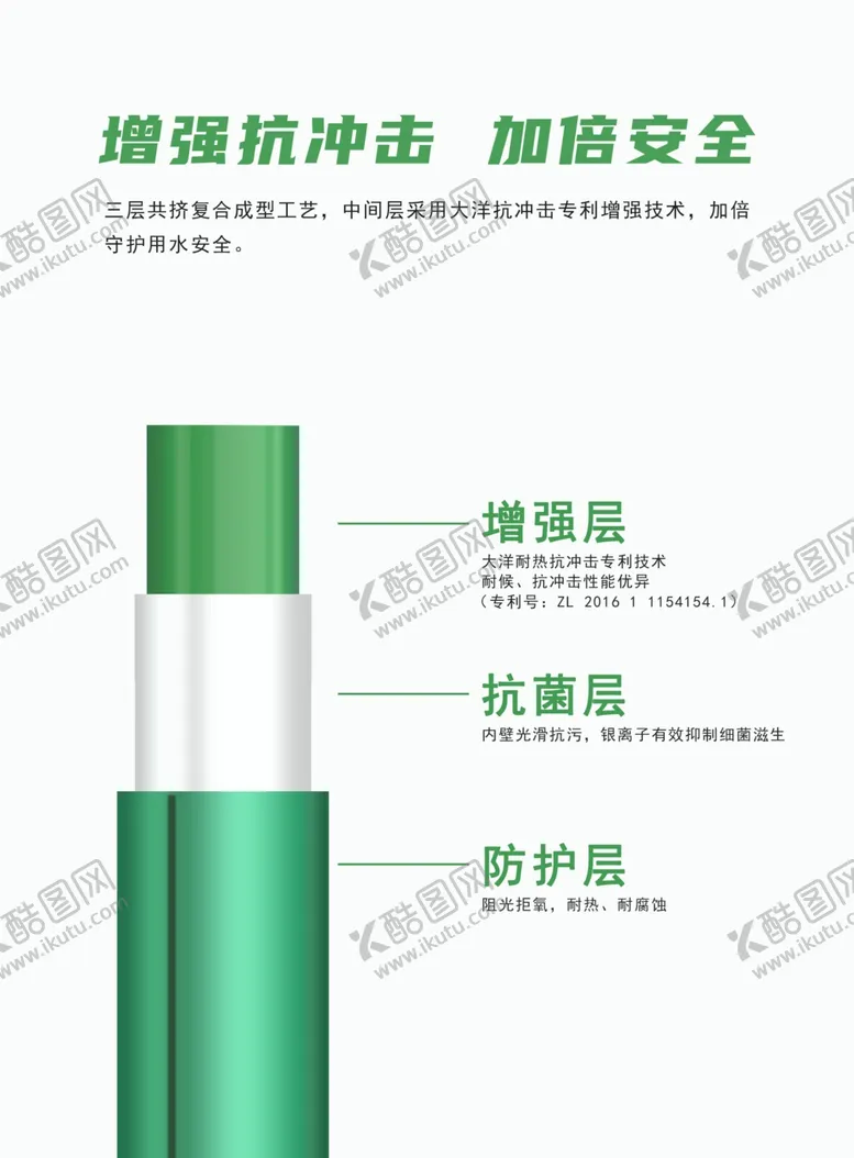 编号：63935802100308305162【酷图网】源文件下载-抗菌管