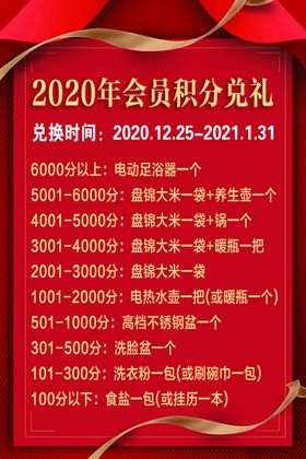 会员充值