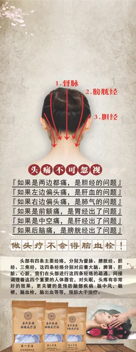 头疗易拉宝