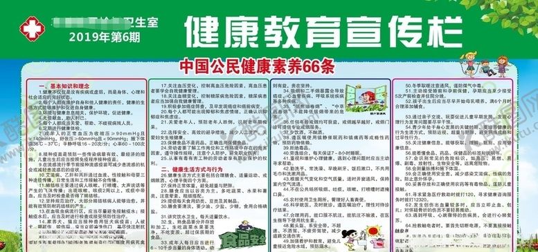 编号：93565207121531302421【酷图网】源文件下载-健康素养66条