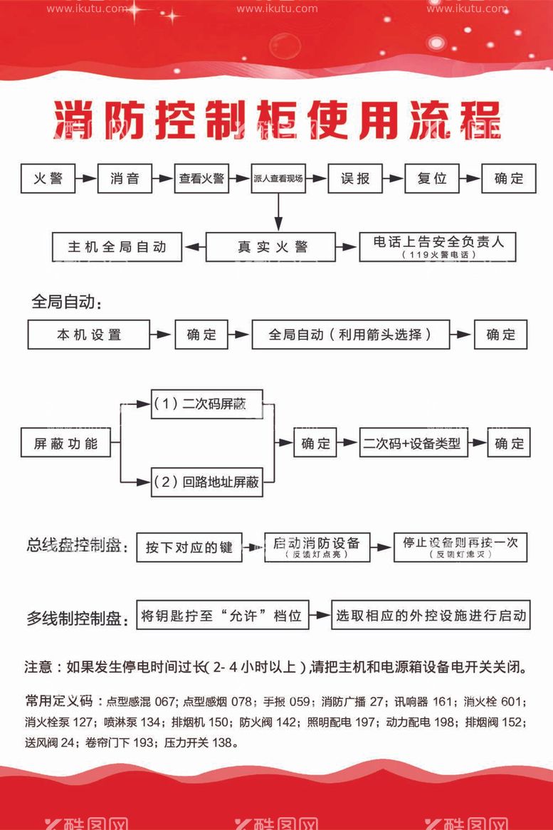 编号：93968012021203175545【酷图网】源文件下载-消防安全制度