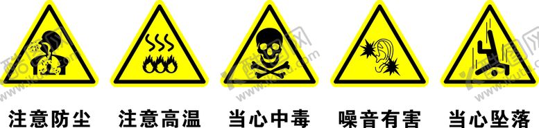 编号：36018710230957139008【酷图网】源文件下载-警示标志