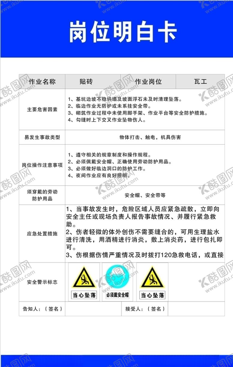 编号：75596310162112597166【酷图网】源文件下载-岗位明白卡