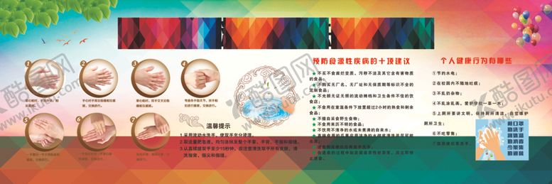 编号：71771310040939564234【酷图网】源文件下载-七步洗手法图解