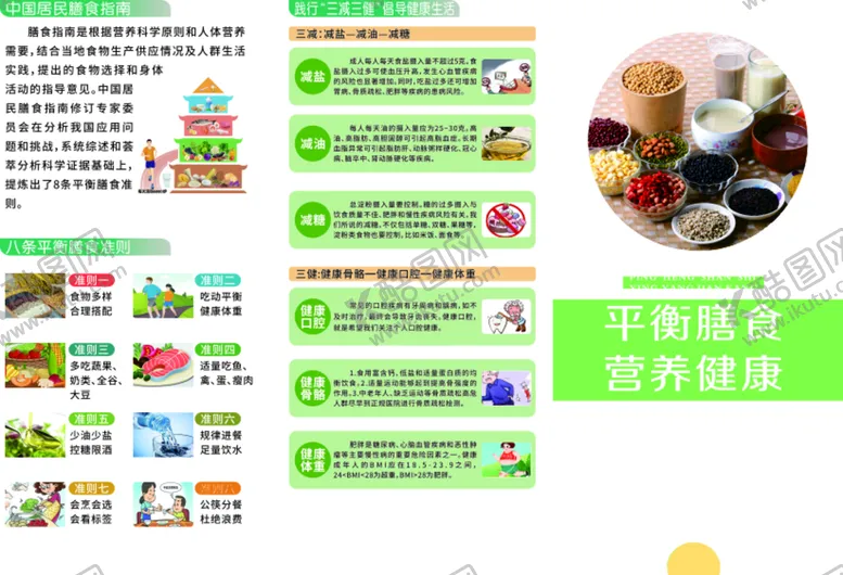 编号：47080701261247531294【酷图网】源文件下载-科学营养