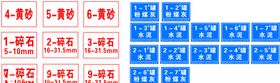 黄沙碎石粉煤灰材料标牌