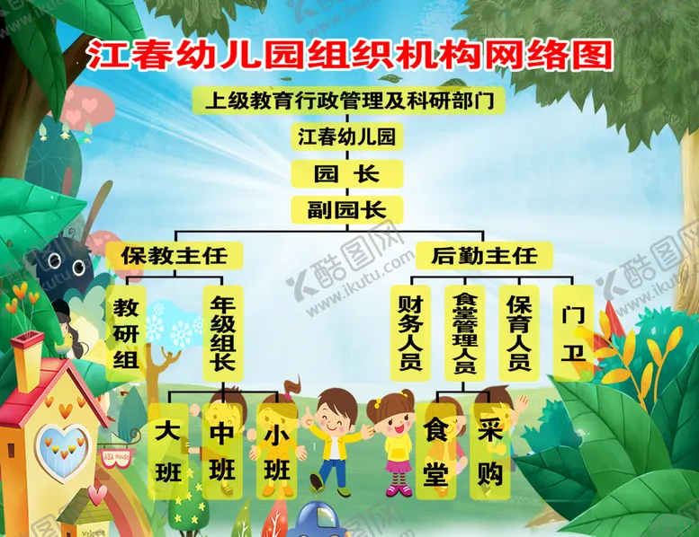编号：21478009172257455328【酷图网】源文件下载-组织机构网格图