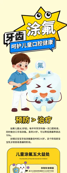 儿童口腔科普涂氟
