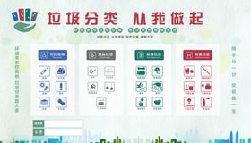 垃圾分类责任牌
