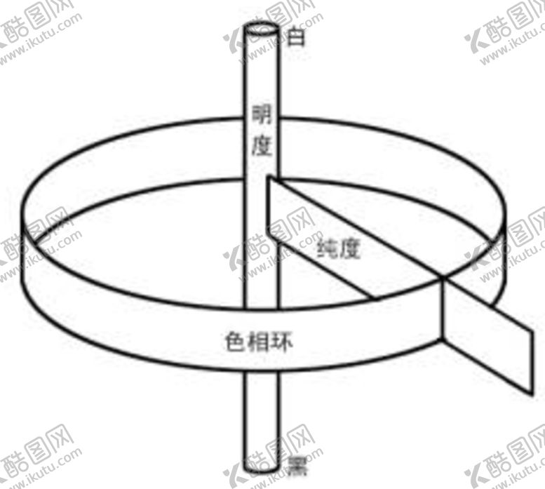 编号：60799609221034368665【酷图网】源文件下载-色立体