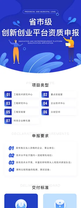 专题页