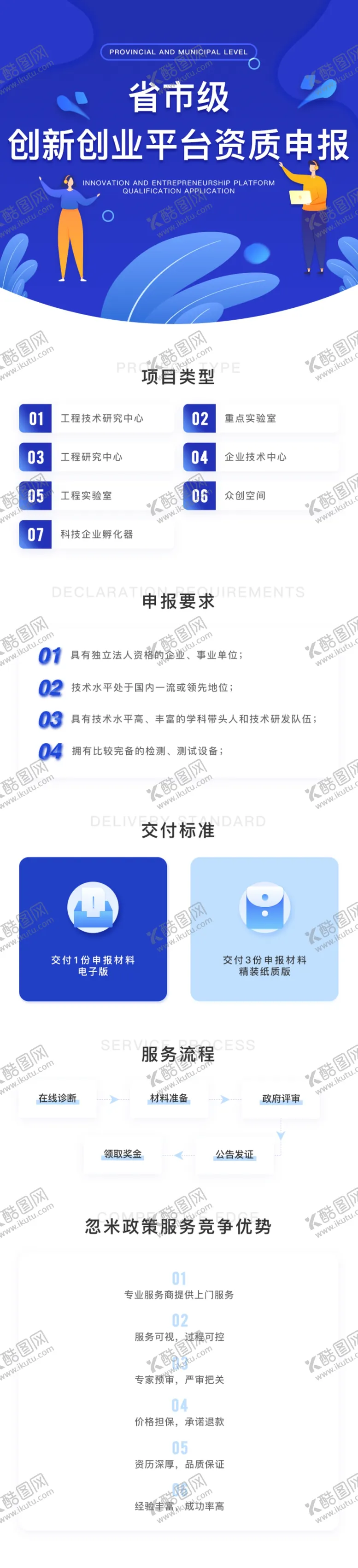 编号：47664707020839179017【酷图网】源文件下载-专题页