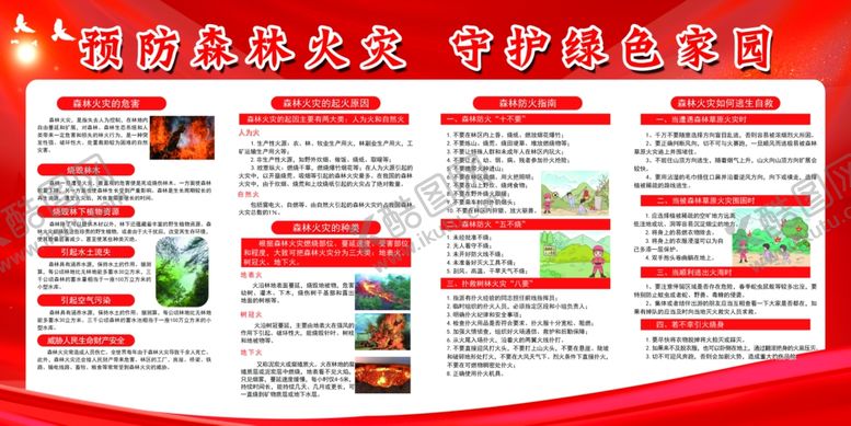编号：94088401190856255358【酷图网】源文件下载-森林防火展板