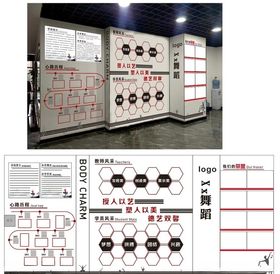舞蹈文化墙