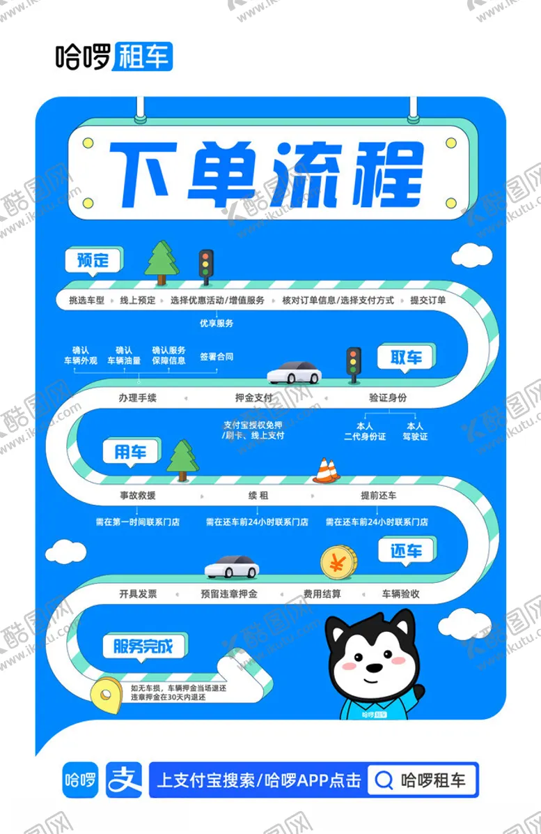 编号：32931202271011074641【酷图网】源文件下载-下单流程