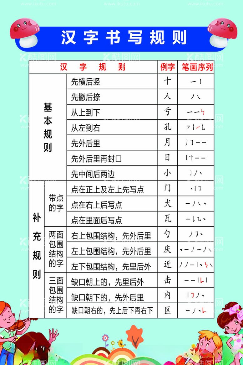 编号：82973411270957429234【酷图网】源文件下载-汉字书写规则