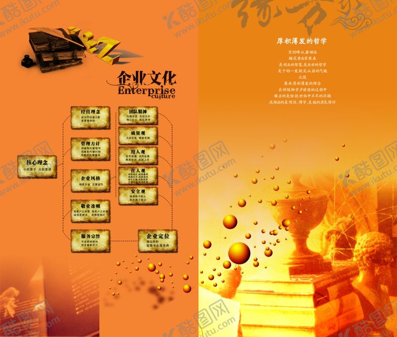 编号：99430407080526522800【酷图网】源文件下载-企业创意画册