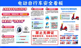 电动车安全看板要点展示