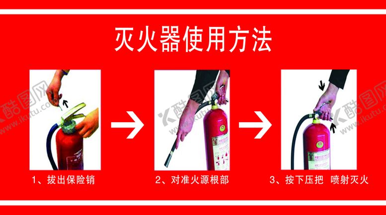 编号：77900210221254492757【酷图网】源文件下载-灭火器使用方法