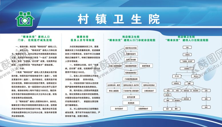 编号：49171510091133248143【酷图网】源文件下载-村镇卫生室精准扶贫
