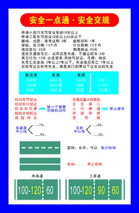 驾校考试安全交规