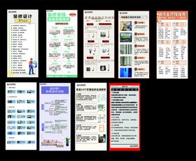 装修材料图