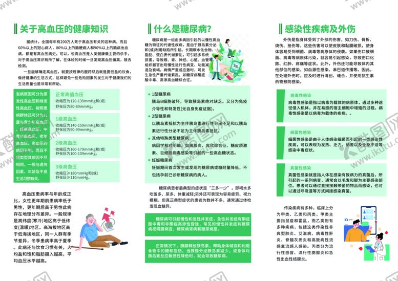 编号：75929405061045333299【酷图网】源文件下载-宣传单