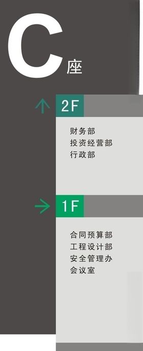 楼层导视牌