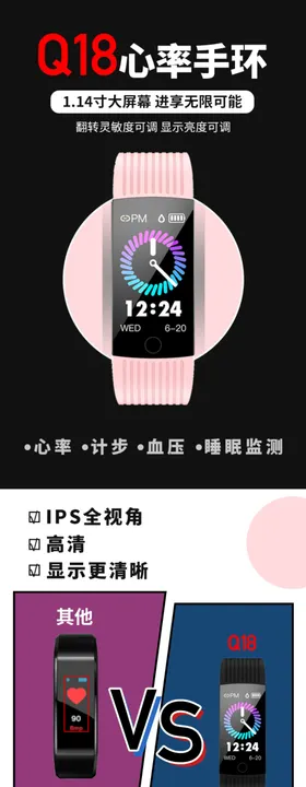 促销详情页