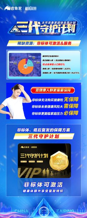 三代试管服务宣传海报
