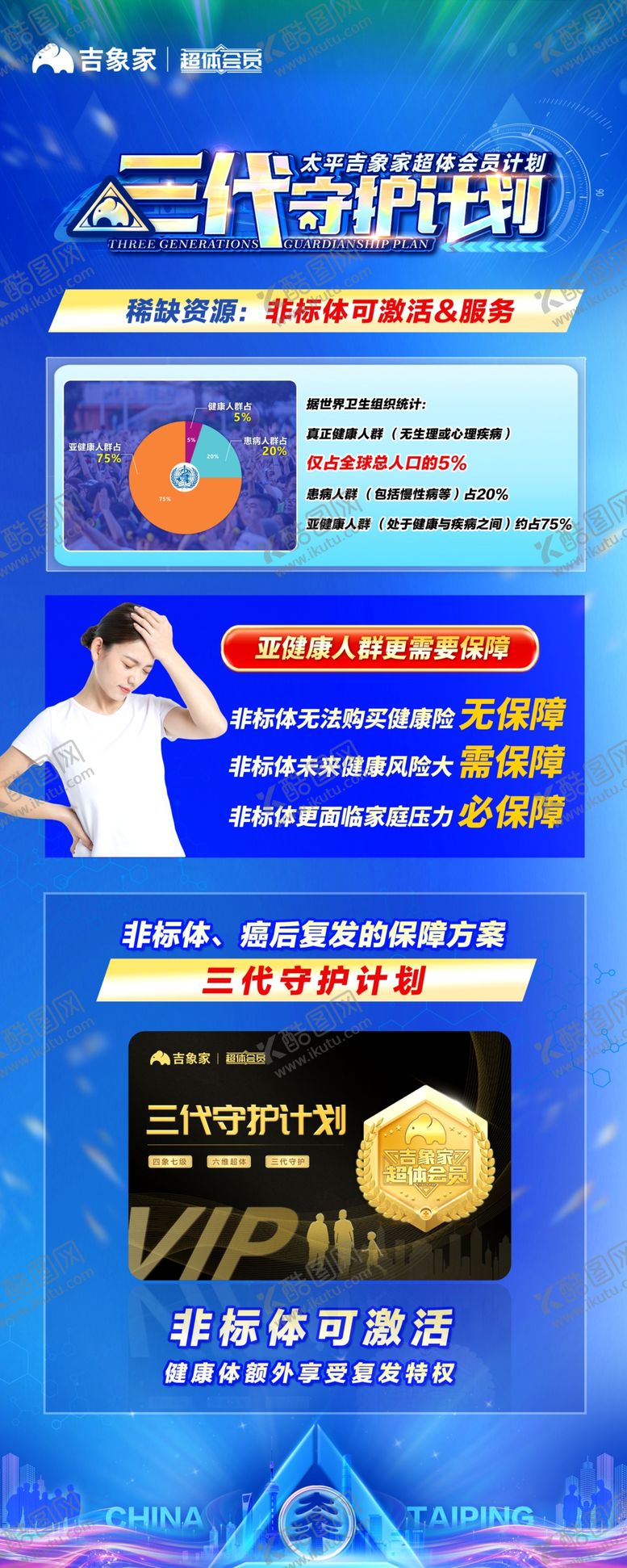 编号：87639506250516342237【酷图网】源文件下载-三代试管服务宣传海报