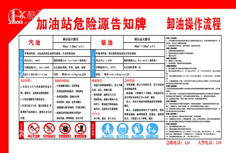 编号：63759409222259267214【酷图网】源文件下载-加油站重大危险源