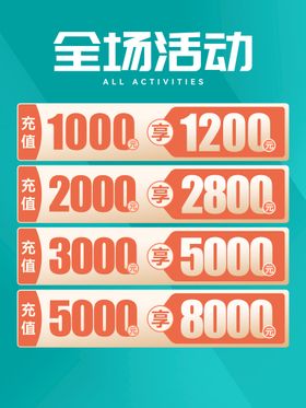 满100减20