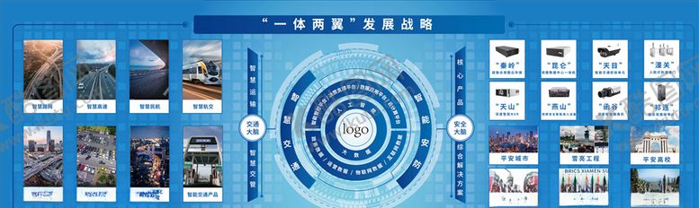 编号：49538507050842566033【酷图网】源文件下载-一体两翼智慧交通智能安防