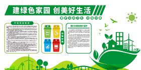垃圾类文化墙