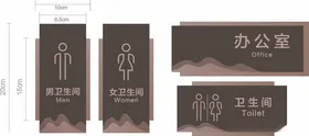 门牌
