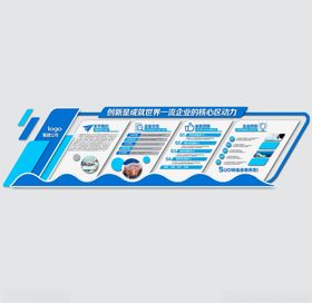 企业文化墙设计