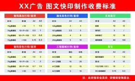 价格表