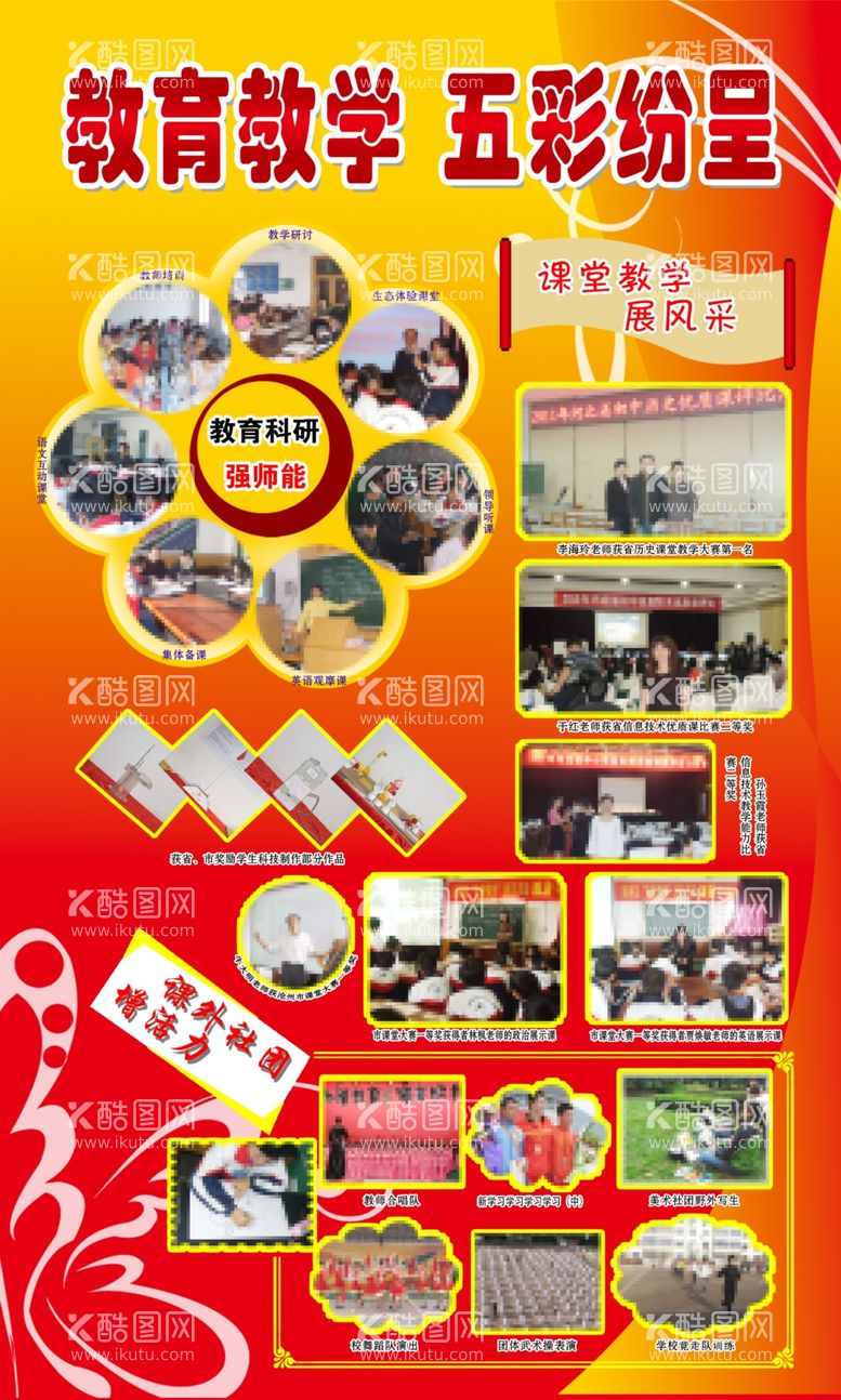 编号：89137012101223043666【酷图网】源文件下载-教育教学展板