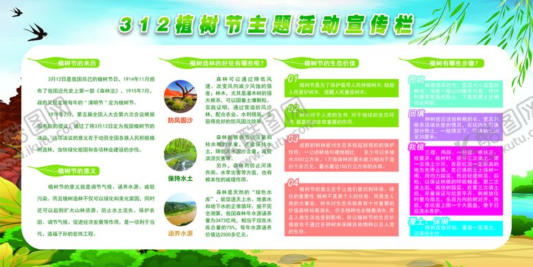 编号：56724310050153209172【酷图网】源文件下载-植树节展板 海报